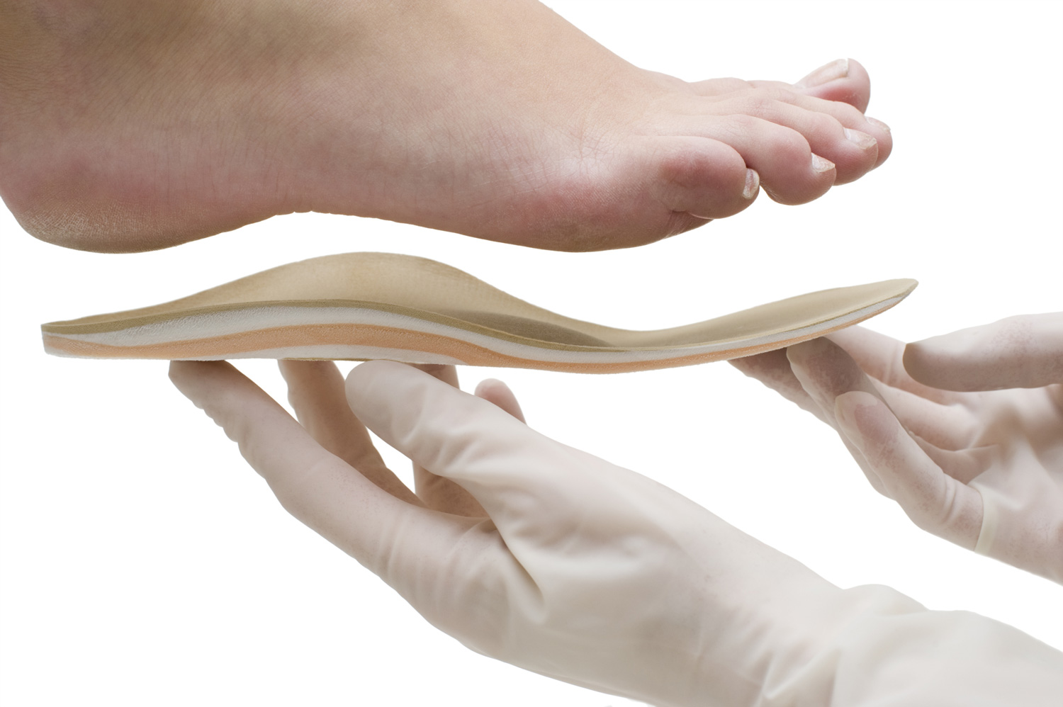 Fitting an orthotic